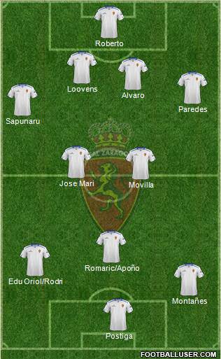 R. Zaragoza S.A.D. Formation 2013