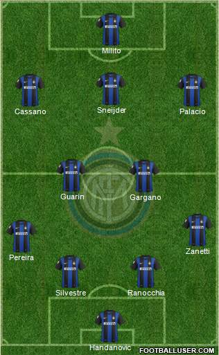 F.C. Internazionale Formation 2013