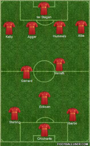 Liverpool Formation 2013