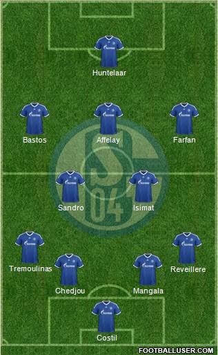 FC Schalke 04 Formation 2013