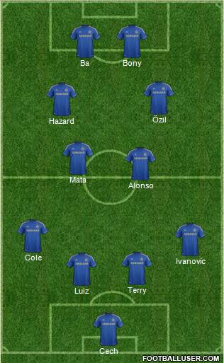 Chelsea Formation 2013