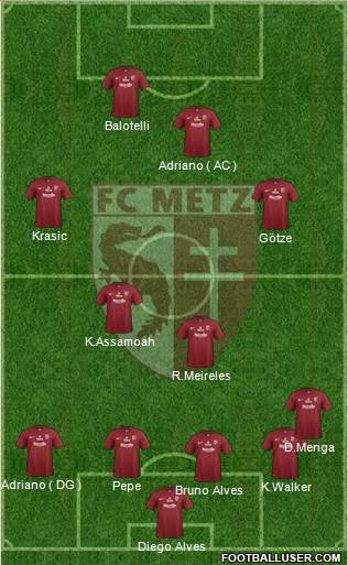 Football Club de Metz Formation 2013