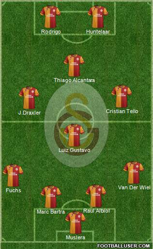 Galatasaray SK Formation 2013
