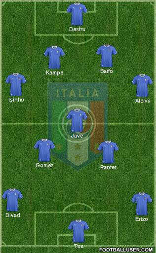 Italy Formation 2013
