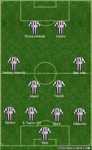 Newcastle United Formation 2013