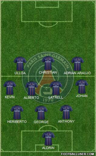 Paris Saint-Germain Formation 2013