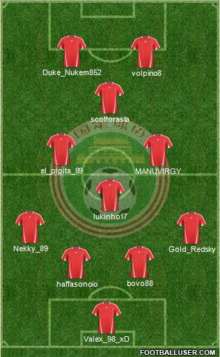 China Formation 2013
