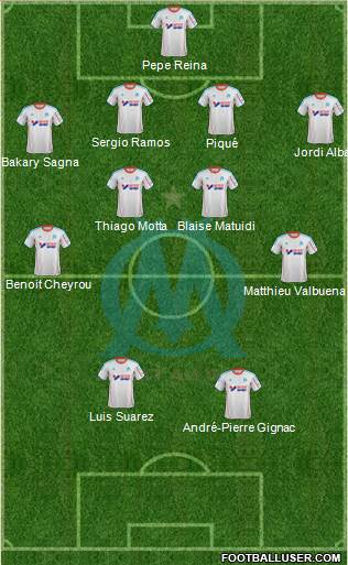 Olympique de Marseille Formation 2013