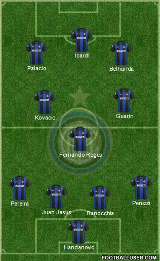 F.C. Internazionale Formation 2013