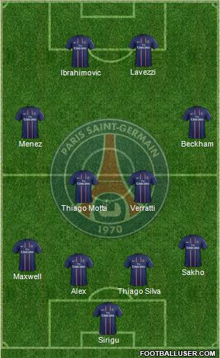 Paris Saint-Germain Formation 2013