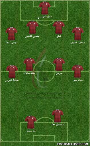 Al-Wahda (UAE) Formation 2013
