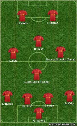 Liverpool Formation 2013