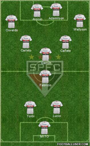 São Paulo FC Formation 2013