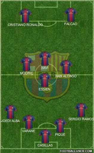 F.C. Barcelona Formation 2013