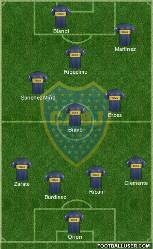 Boca Juniors Formation 2013
