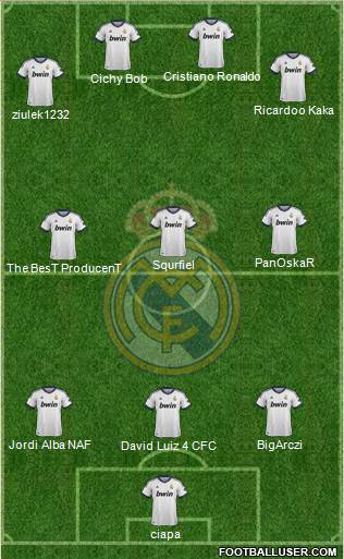 Real Madrid C.F. Formation 2013