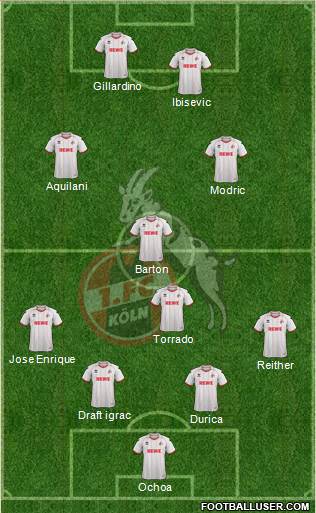 1.FC Köln Formation 2013