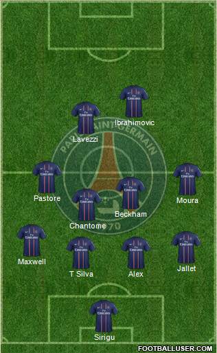 Paris Saint-Germain Formation 2013