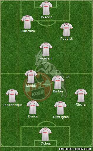 1.FC Köln Formation 2013