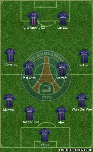 Paris Saint-Germain Formation 2013
