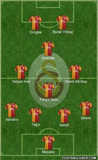 Galatasaray SK Formation 2013