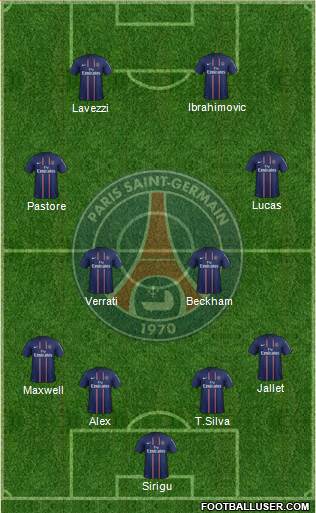 Paris Saint-Germain Formation 2013