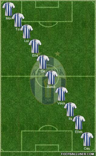 KF Tirana Formation 2013