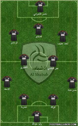 Al-Shabab (KSA) Formation 2013
