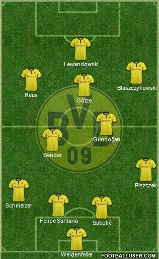 Borussia Dortmund Formation 2013