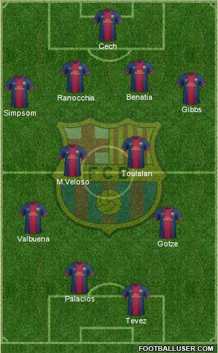 F.C. Barcelona Formation 2013