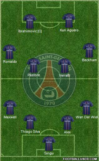 Paris Saint-Germain Formation 2013
