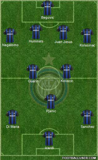 F.C. Internazionale Formation 2013