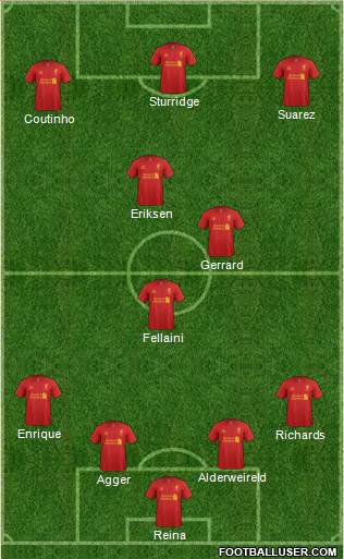 Liverpool Formation 2013