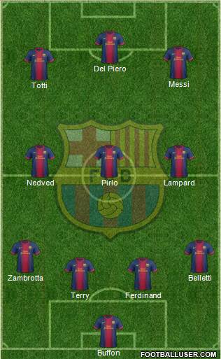 F.C. Barcelona Formation 2013