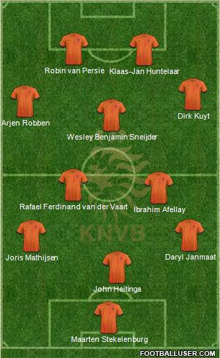 Holland Formation 2013