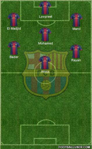 F.C. Barcelona Formation 2013
