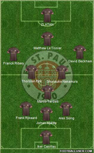 FC St. Pauli Formation 2013