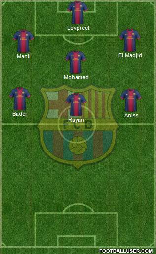 F.C. Barcelona Formation 2013