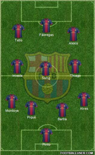 F.C. Barcelona Formation 2013