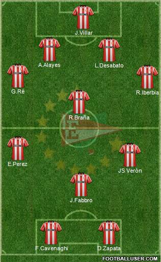 Estudiantes de La Plata Formation 2013