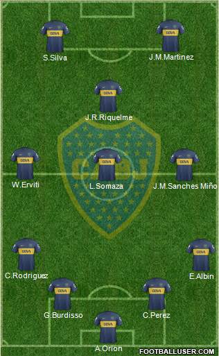 Boca Juniors Formation 2013