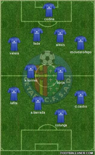 Getafe C.F., S.A.D. Formation 2013