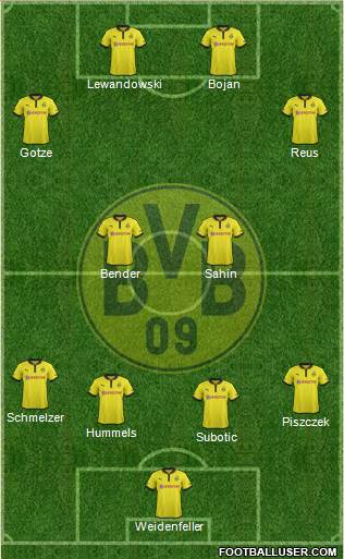 Borussia Dortmund Formation 2013