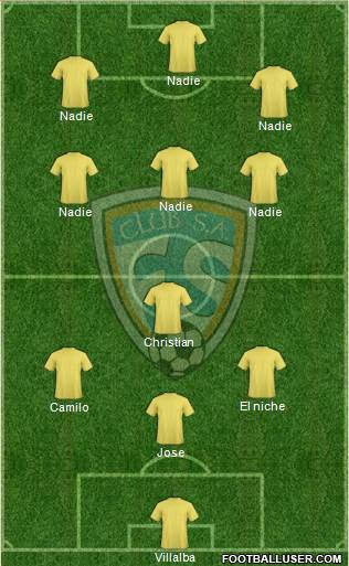 CD Antioquia Florida SC Formation 2013