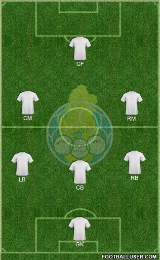 Al-Gharrafa Sports Club Formation 2013