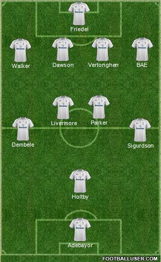 Tottenham Hotspur Formation 2013