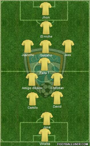 CD Antioquia Florida SC Formation 2013