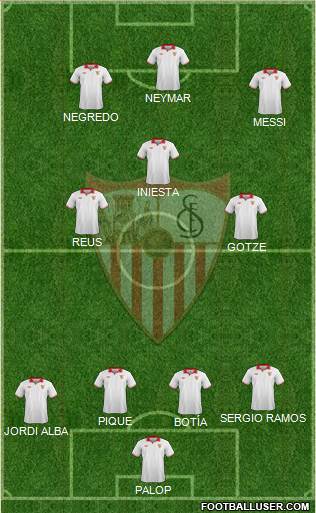 Sevilla F.C., S.A.D. Formation 2013