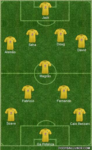 Oxford United Formation 2013