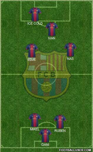 F.C. Barcelona Formation 2013